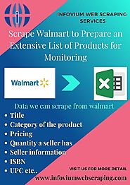 How WalMart Scraper Becomes Useful For Ecommerce Businesses?