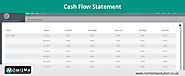 Cash Flow Statement – What is a statement of Cash Flows