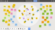 Online whiteboard & online collaboration tool | RealtimeBoard