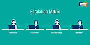 Ultimate guide to designing a B2B & B2C escalation matrix | Ticket management Software, System Tool