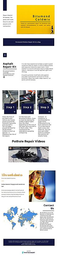 Cold Mix Asphalt, Asphalt Patching, Asphalt Repair Products | Piktochart Visual Editor