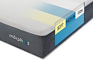 The Morphiis Customizable Mattress – mymorphiiscom