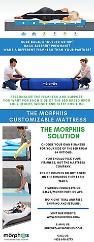 Buy Customizable Mattress from Morphiis