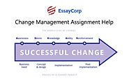Change Management Assignment | Change Management Case Study | Managing Change in Organization