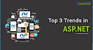 Leverage these Trends in ASP.NET