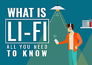 What Is LiFi? Everything You Need to Know