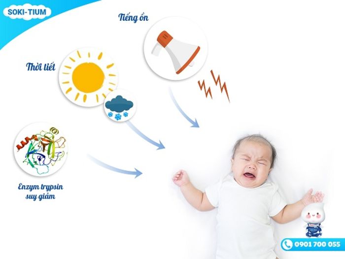 Bé sơ sinh ngủ không ngon giấc - trẻ ngủ không ngon - A Listly List