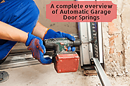 Find Automatic Garage Door Repairs in Sydney