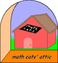 Math Cats
