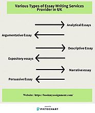 Various Types of Essay Writing Services Provider in UK