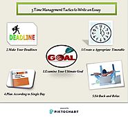 5 Time Management Tactics to Write an Essay