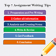 Top 7 Assignment Writing Tips