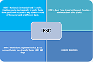 Find IFSC Code & MICR Codes of All Banks in India
