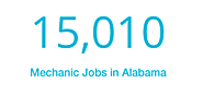 Total Mechanic Jobs in Alabama
