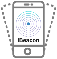 iBeacon App Development Company in India | iBeacon Development Services Provider