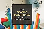 4 Graphic Design Styles That Make Infographics Pop