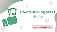 Computer Science Homework & Assignment Help by Experts - CodeAvail