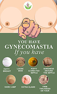 Gynecomastia Reasons