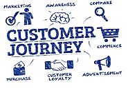 Creating Effective Customer Journeys to Drive Business Outcomes Email address: