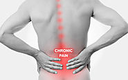 Effective Usage Of Medications For Back Pain Relief