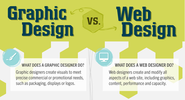 Web Design or Graphic Design