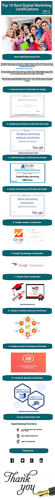 Get Information About Top 10 Best Digital Marketing Certifications