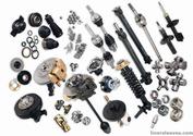 Ecommerce for auto parts exporters- Effective or not?