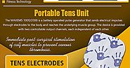 Portable Tens Electrodes Machines Unit | 8775639660 | c - Album on Imgur