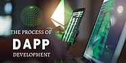 Things You Should Know before Going for DApp Development - Steem Experts