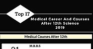 top 17 medical career and courses after 12th science 2019 - Created with VisMe