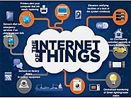 7 Big Problems with the Internet of Things