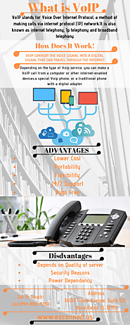 Fancy - Best VoIP Service Providers Florid