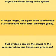 CCTV DVR installation Dubai | Visual.ly