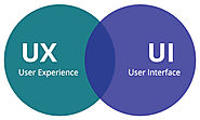 Leading Mobile UI/UX Design Company in India and USA