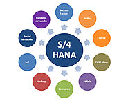 SAP S/4HANA – The enormous business benefits of an integrated and enhanced core | Knack Systems
