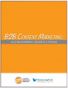 Original Research | Content Marketing Institute