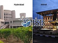 Bursting the Myth - ISB Hyderabad vs ISB Mohali - Leverage Edu
