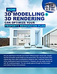 Leveraging the Potential of 3D Modeling & Rendering in Bringing Architectural Property Remodeling Plans to Life.