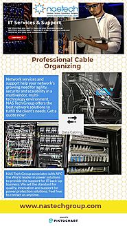 Professional Cable Organizing by Nastech