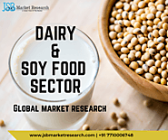 Website at https://www.jsbmarketresearch.com/consumer-goods/opportunities-in-the-global-dairy-soy-food-sector-analysi...