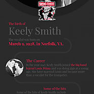 Keely Smith - The Life & Major hits of the Big Band Vocalist
