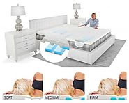 Adjustable Firmness Mattress Topper