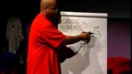 Mind Mapping by Stephen Pierce - YouTube