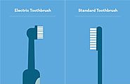 Ask the Dentist: What toothbrush do dentists recommend? — Seven Hills Dentist | Capstone Dental Seven Hills