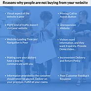 Reason Why People are not Buying from your Website