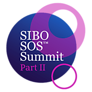 Contact SIBO SOS