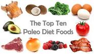 How paleo diet help to lose weight ? - paleo diet|lifetime fitness|my fitness pal|yurohealth.com