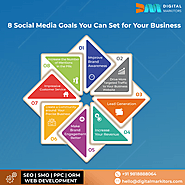 Social Media Marketing Agency in Delhi - Digital Markitors