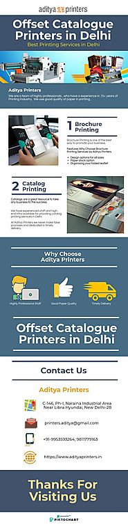 Offset Catalogue Printers in Delhi - Infographic