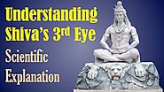 Understanding the Significance of Shiva's Third Eye